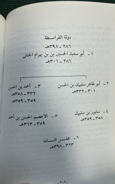 پرونده:دولة القرامطة.jpg