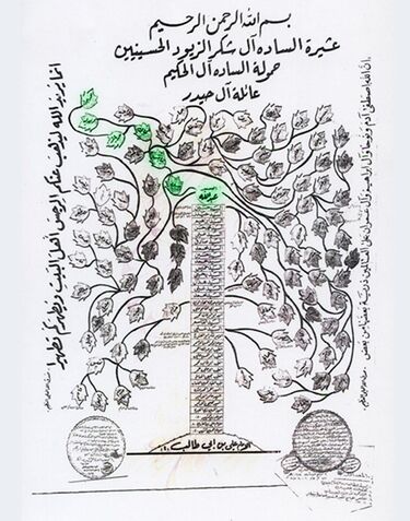 Sayyid - wikishia